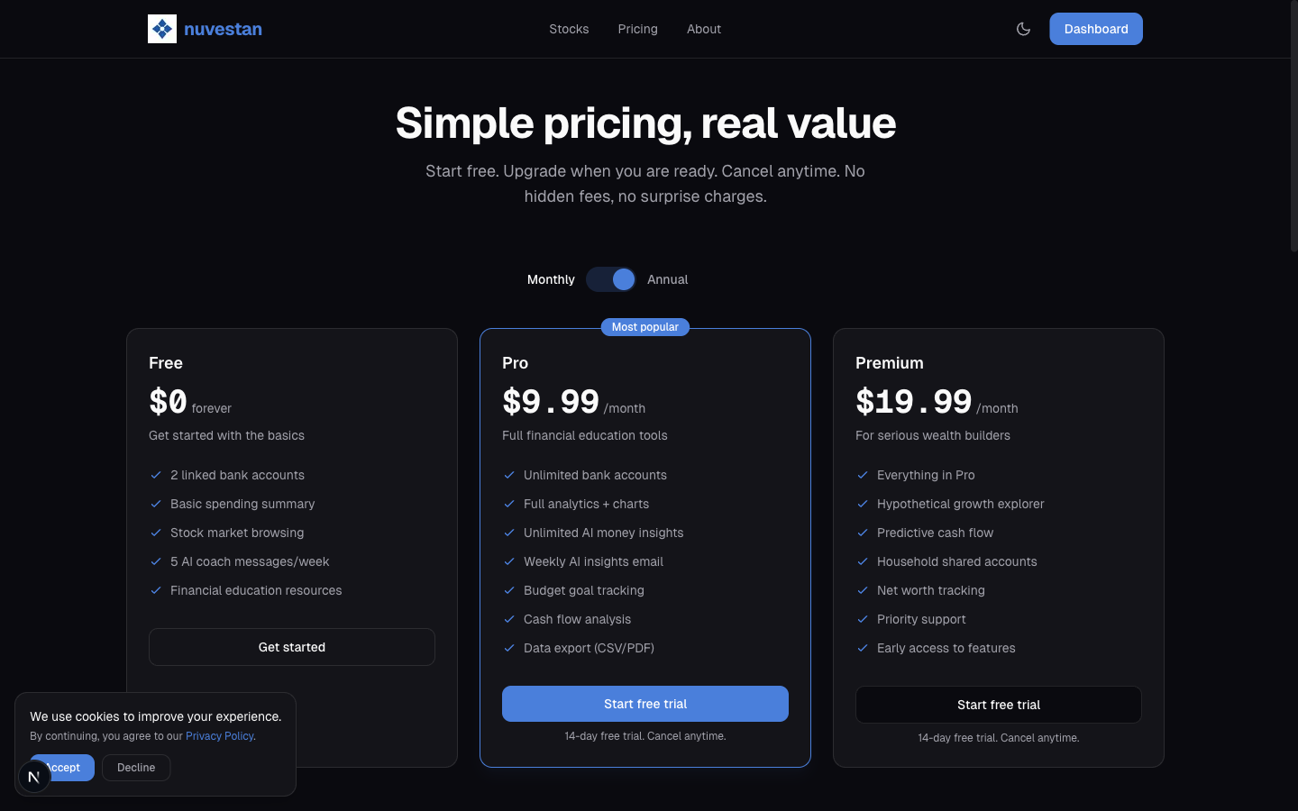 Nuvestan pricing page with Free, Pro, and Premium tiers