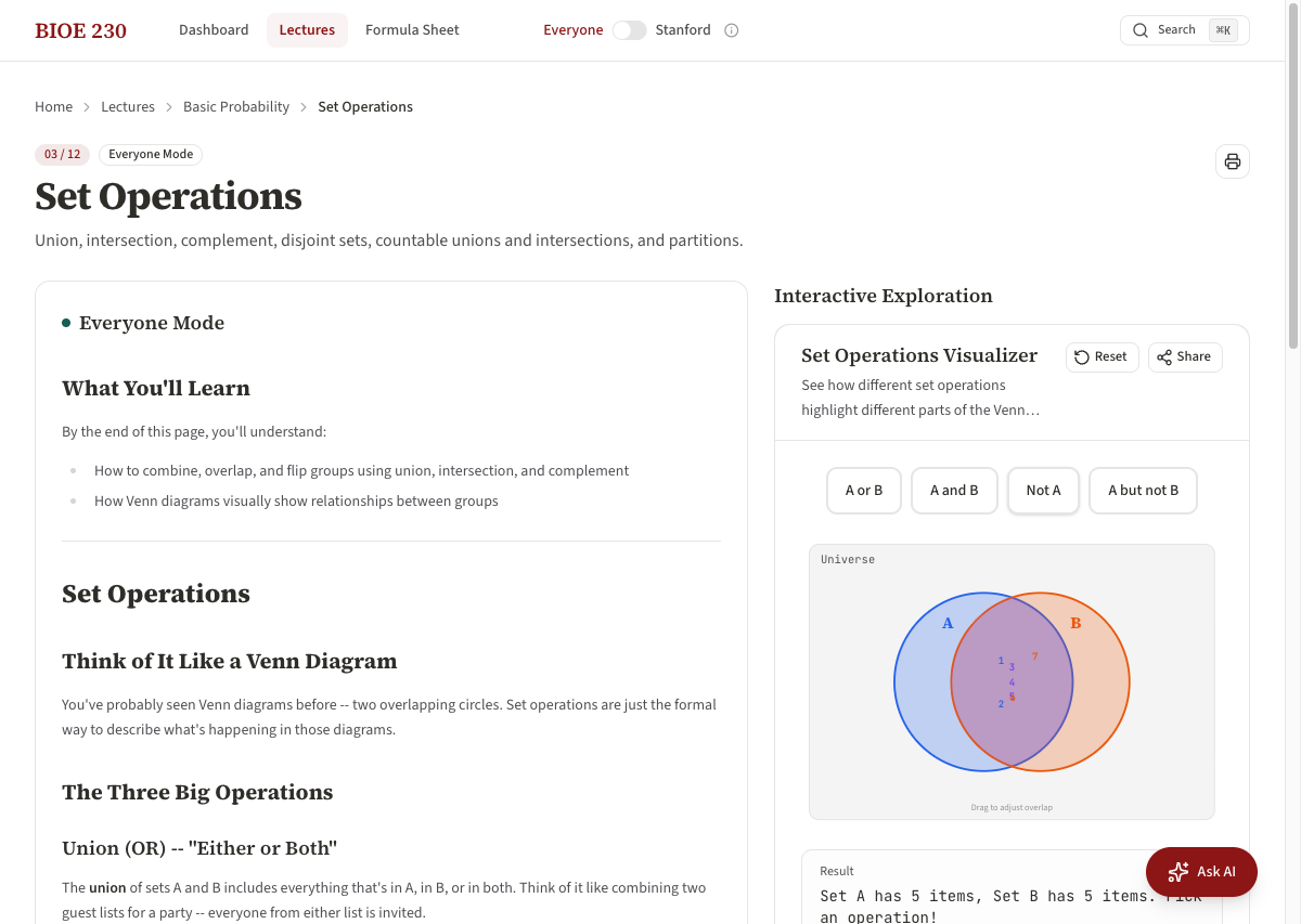 Stanford BIOE 230 Interactive - concept page with Venn diagram visualizer and tutor
