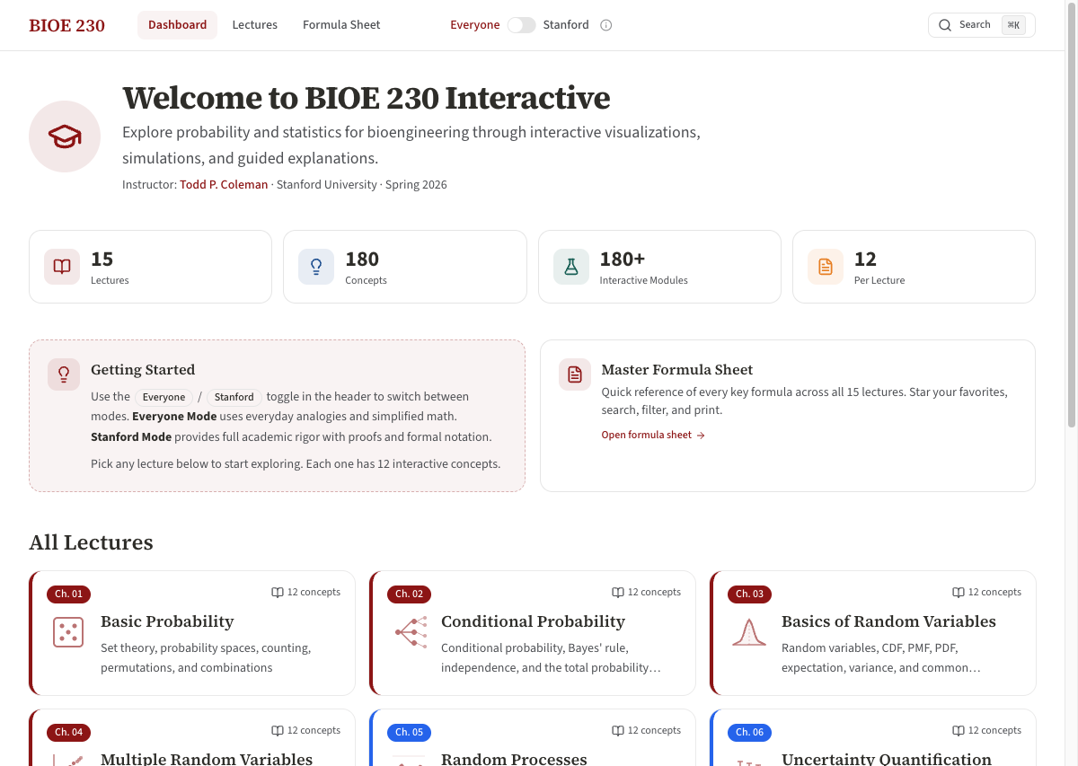 BIOE 230 dashboard showing 15 lectures, progress stats, Everyone/Stanford mode toggle, and formula sheet